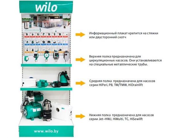 Стеллаж Wilo(стенд отгружается без насосов, насосы приобретаются отдельно)