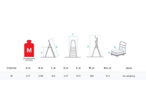 Лестница-стремянка алюм. проф. 217 см 10 ступ. 11,4кг NV3118 Новая Высота(с лотком-органайзером, макс. нагрузка 180кг)