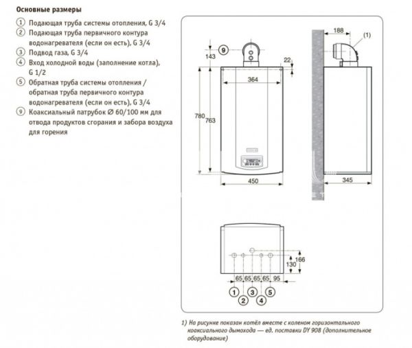 Настенный газовый котел De Dietrich ZENA PLUS MSL 31 FF 7116253--, одноконтурный, закрытая камера, 31 кВт