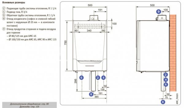 Настенный газовый конденсационный котел De Dietrich EVODENS PRO AMC 90 7699477, одноконтурный, закрытая камера, панель DIEMATIC EVOLUTION, 89.5 кВт