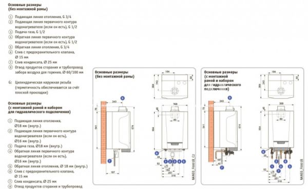Настенный газовый конденсационный котел De Dietrich NANEO S PMC-S 24 7716355, одноконтурный, закрытая камера, 24.8 кВт