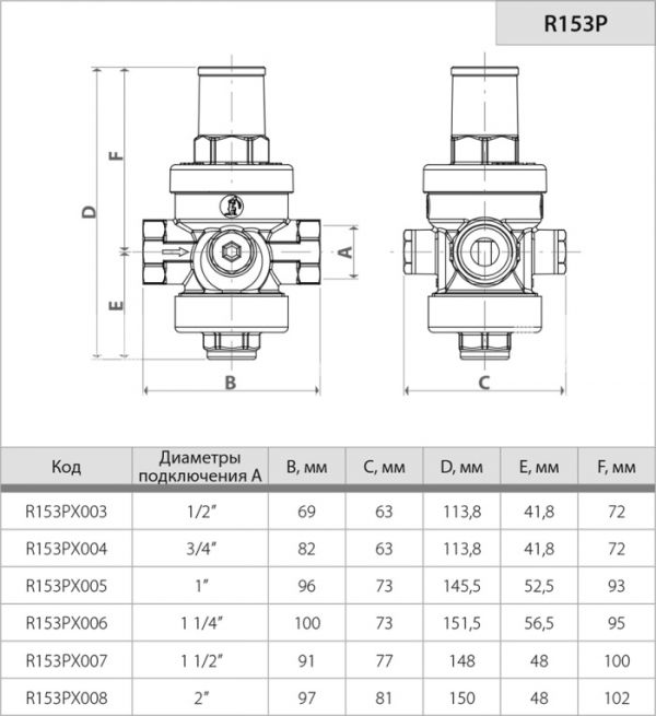 Редуктор давления Giacomini R153PX004, 3/4", 25 бар, поршневой, без манометра