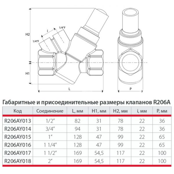 Балансировочный динамический клапан (вентиль) Giacomini R206ANY014, ВР 3/4"