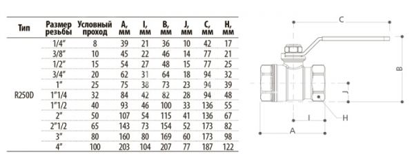 Кран шаровый Giacomini R250X010 3" ВР, ручка-рычаг
