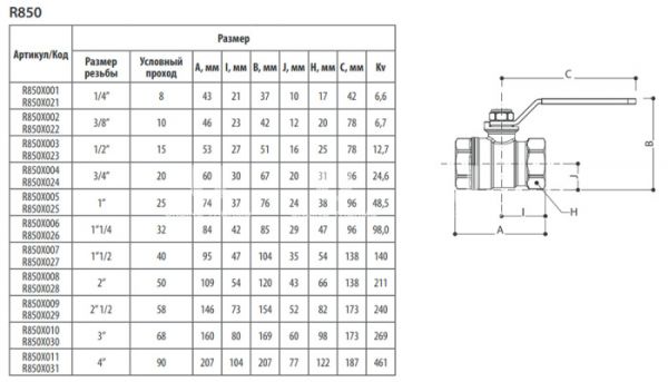 Кран шаровый Giacomini R850X031 4" ВР, полнопроходной, ручка-рычаг