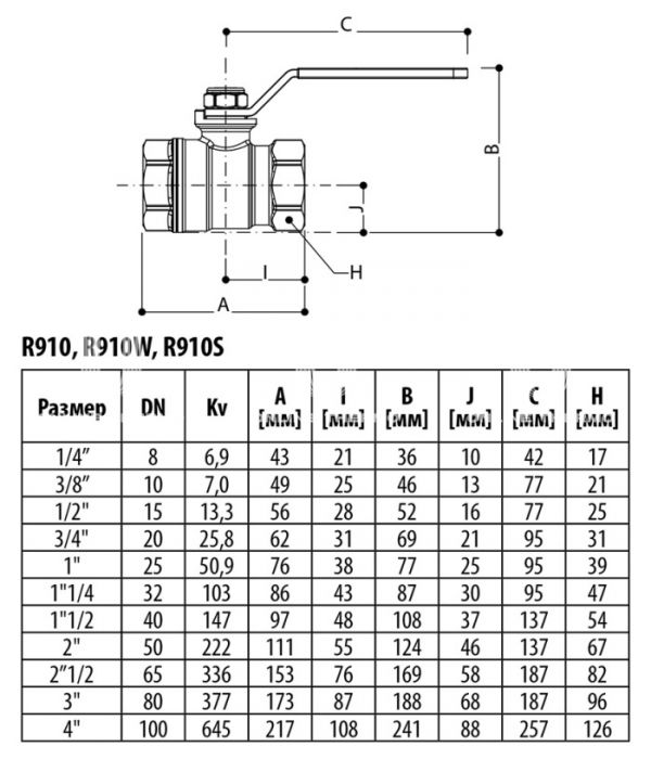 Кран шаровый Giacomini R910X027 1 1/2" ВР, полнопроходной, ручка-рычаг