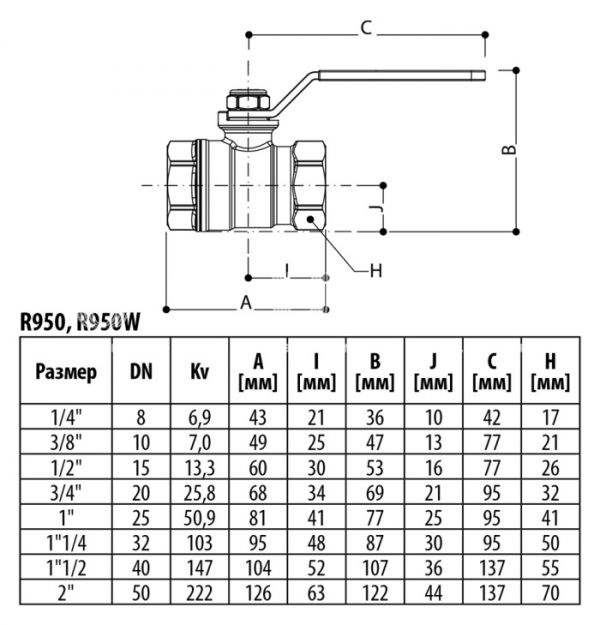 Кран шаровый Giacomini R950X023 1/2" ВР, полнопроходной, ручка-рычаг