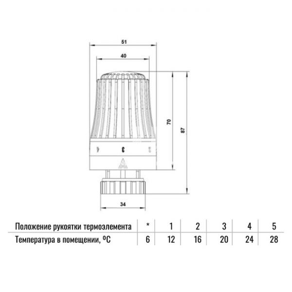 Комплект термостатический прямой с запорным клапаном и термоголовкой Ogint 1/2" ВР-НР, без преднастройки