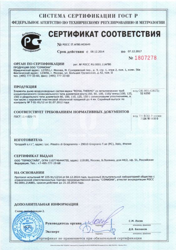 *Royal Thermo Дымоход коаксиальный комплект 60/100