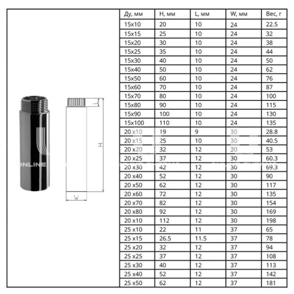 Удлинитель с внутренней и наружной резьбой SantechSystems ВР-НР 1", длина 15 мм, хром