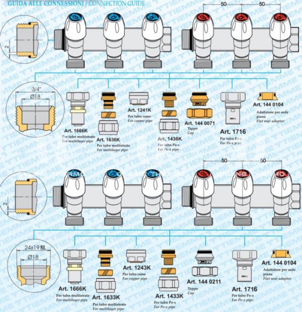 Коллектор распределительный с запорными клапанами Tiemme Maxima 1860005 ВР-НР 3/4", на 3 контура НР 1/2", модульный, хромированный