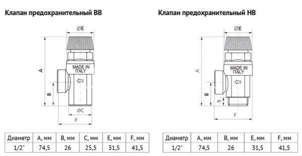Клапан предохранительный (сбросной) Uni-Fitt 242N3022 1/2" ВР-НР, 3 бар, мембранный, никелированный