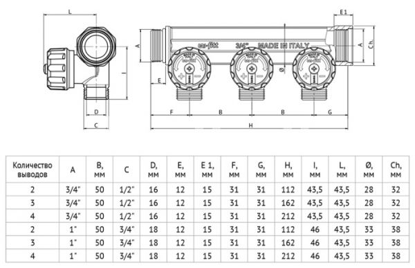 Регулирующий проходной коллектор Uni-fitt 410N4320, 3/4" ВР-НР, на 2 контура под 90° 1" НР, модульный, никелированный