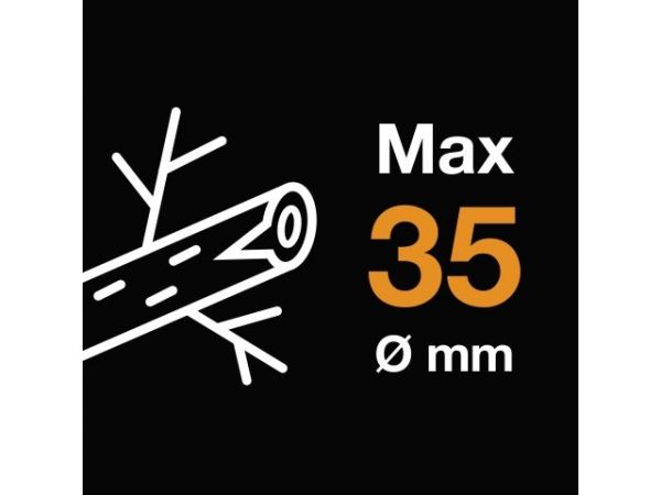 Сучкорез контактный L31 FISKARS PowerGear малый