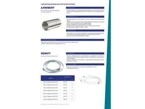 Воздуховод гибкий алюмин. Алювент (3м) d=250 ZERNBERG