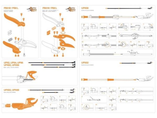 Зап.часть ручка и внутренний корд для FISKARS UPX82