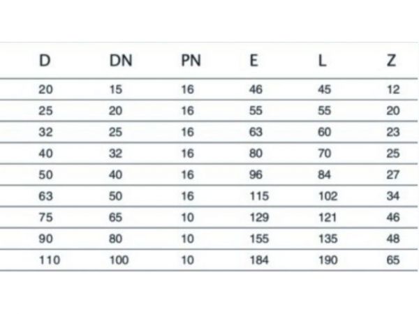 Колено ПЭ 25, AV Engineering(Полипропилен, макс.  16 бар, макс.  40 °С)