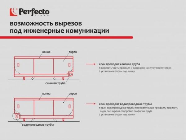 Экран под ванну 3D 1,5 м, арктика, PERFECTO LINEA