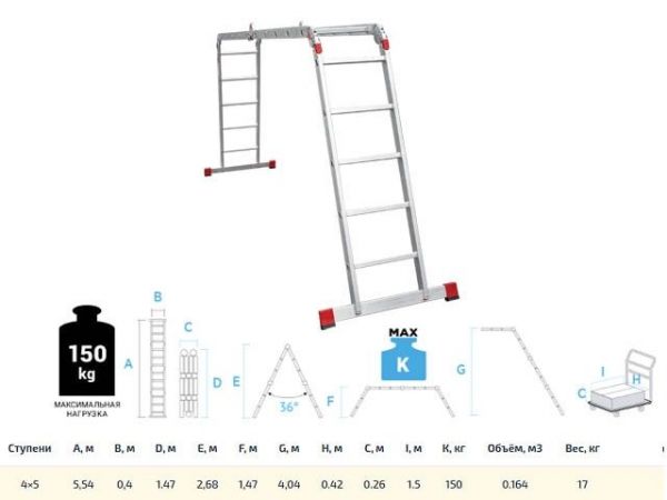 Лестница алюм. многофункц. трансформер 4х5 ступ., шир. 400 мм, 16,8кг NV3320 Новая высота(Без настила. Максимальная нагрузка - 150 кг)