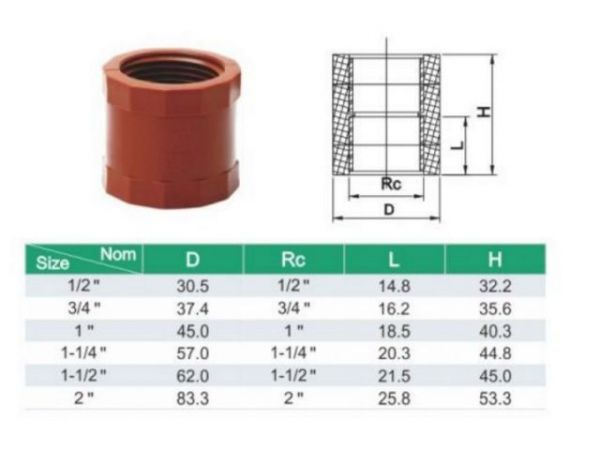 Муфта ПП 3/4' вн.-вн. кор., AV Engineering(Полипропилен, макс.  1 бар, макс.  40 °С, для 5 к.с.)