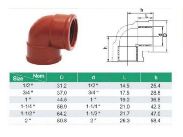 Колено ПП 1/2' вн. кор., AV Engineering(для 5 к.с.)