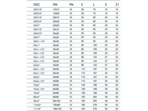 Колено ПЭ 32 х 1' нар., AV Engineering(Полипропилен, макс.  16 бар, макс.  40 °С)