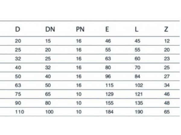Тройник ПЭ 50, AV Engineering(Полипропилен, макс.  16 бар, макс.  40 °С)