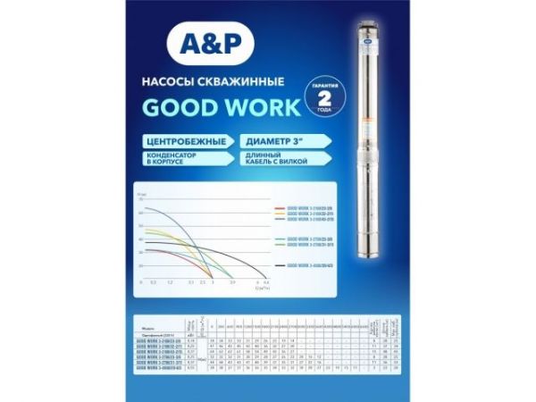 Насос скважинный центробежный GOOD WORK 3-2100/32-2/11 A&P(250 Вт, 2,7 м3/ч, 47м, 3' / 7,62 см)