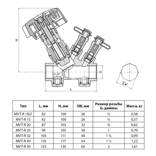 Балансировочный статический клапан (вентиль) Ридан 003Z4042R, ВР 3/4"