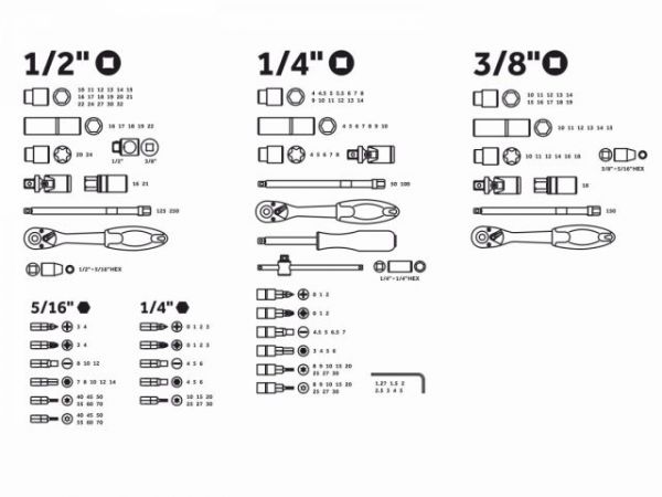 Набор головок и бит 172пр. 1/4',3/8',1/2' PRO STARTUL STUTTGART (PRO-172S)(6 граней)