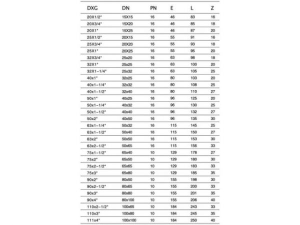 Ниппель ПЭ 25 х 3/4' нар., AV Engineering(Полипропилен, макс.  16 бар, макс.  40 °С)