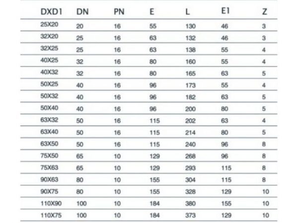 Муфта ПЭ ред. 63 х 32, AV Engineering