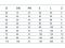 Муфта ПЭ 20, AV Engineering(Полипропилен, макс.  16 бар, макс.  40 °С)