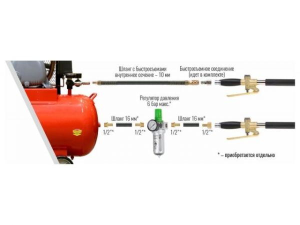 Приспособление для штукатурных работ (хоппер-ковш) ECO SGH-01(нанесение строительных смесей; 4 сопла; 4-6 бар; 4 л; 1/2')