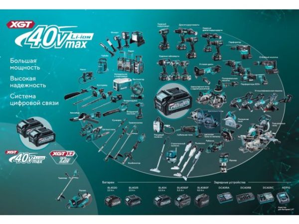 Аккум. пила цепная MAKITA XGT UC011GZ шина 35 см (14'), 3/8, 1.3 мм(40.0 В БЕЗ АККУМУЛЯТОРА)