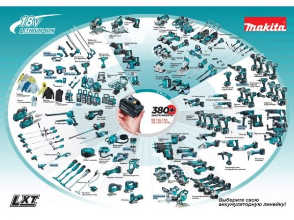 Многофункциональный инструмент (реноватор) MAKITA LXT DTM 52 Z в кор. (18.0 В, Li-Ion, 20000 об/мин)